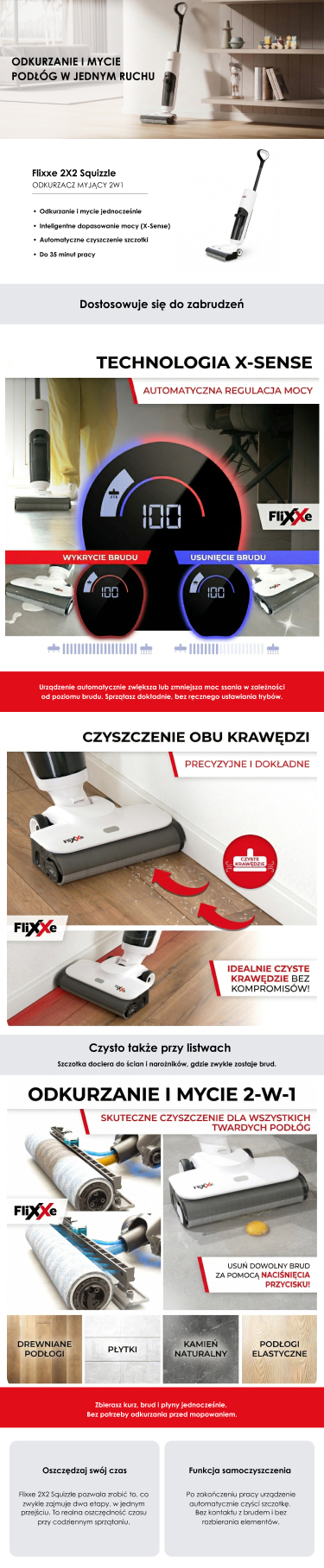 Karta produktowa